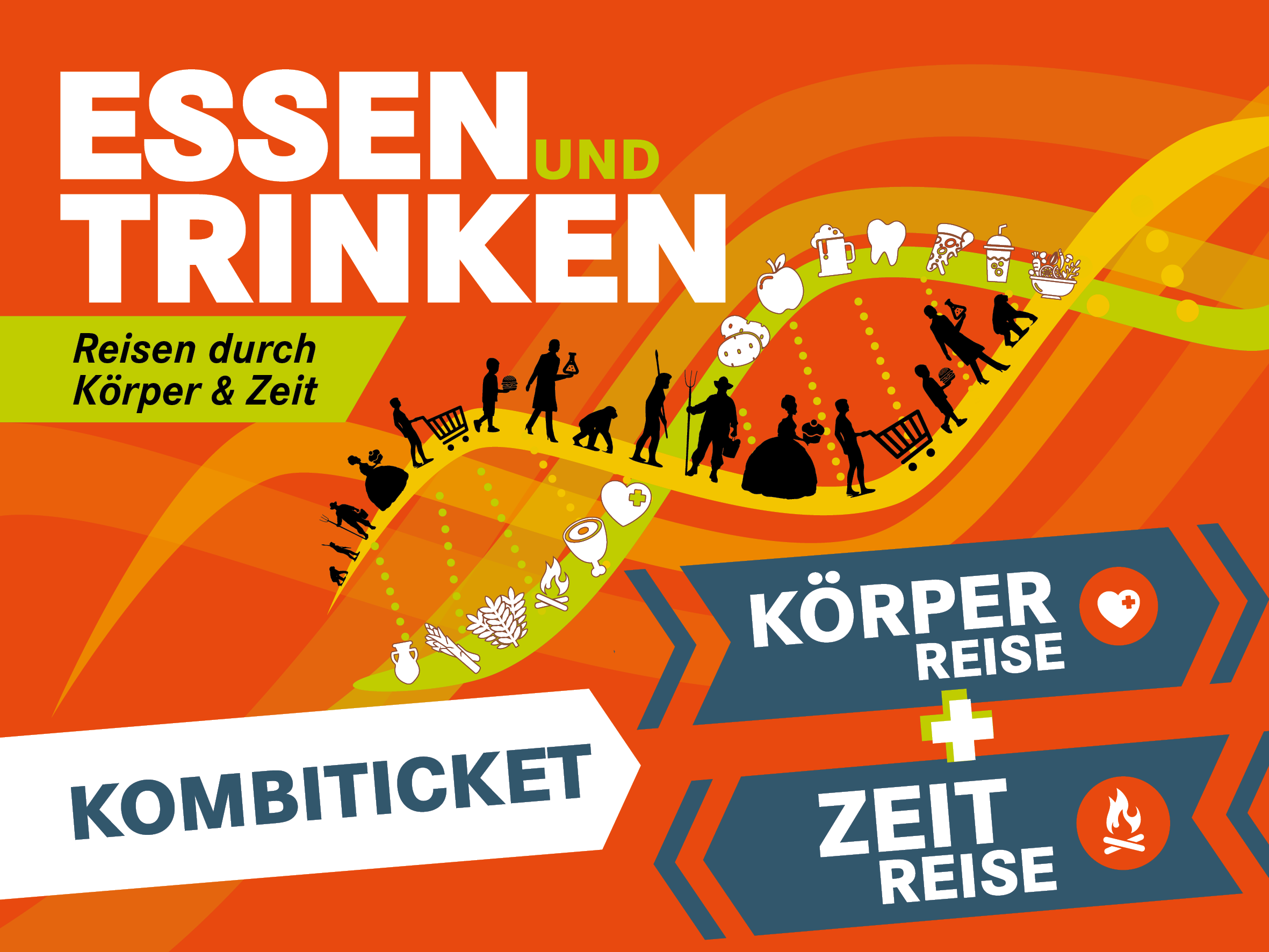 Essen & Trinken - Kombi-Ticket